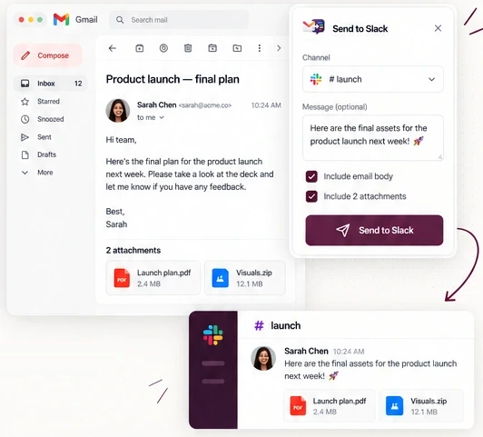 The Send to Slack panel open next to a Gmail message, with the channel launch selected, and the resulting message with its two attachments posted in Slack under the sender's name